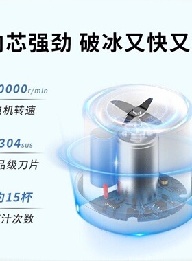 便携无线磁吸充电电动榨汁机