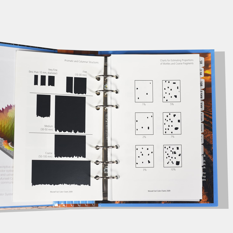 Munsell孟塞尔色卡土壤比色卡耐洗蒙赛尔色彩图表国际标准M50215B - 图1
