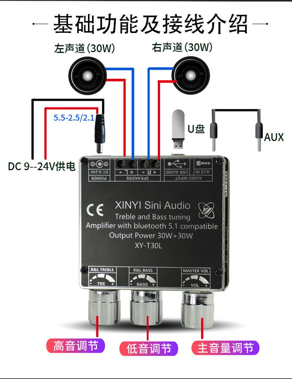 欣易T30L 蓝牙数字功放板模块2.0立体声双声道30W*2带高低音调节 - 图1