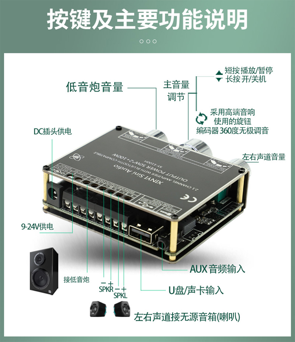 欣易E100H  2.1声道蓝牙音频功放板模块高低音调 重低音炮TPA3116 - 图1