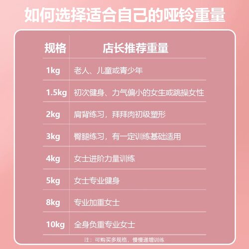 哑铃女士健身家用浸塑亚玲器材2kg3kg女生用的举重锻炼手臂肌肉 - 图3
