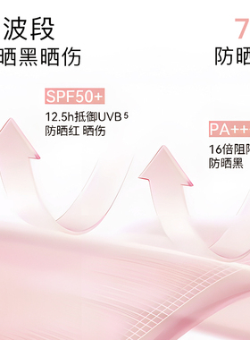 法国进口Ianys美白防晒霜素颜霜伪素颜养肤素颜多效修饰肤色