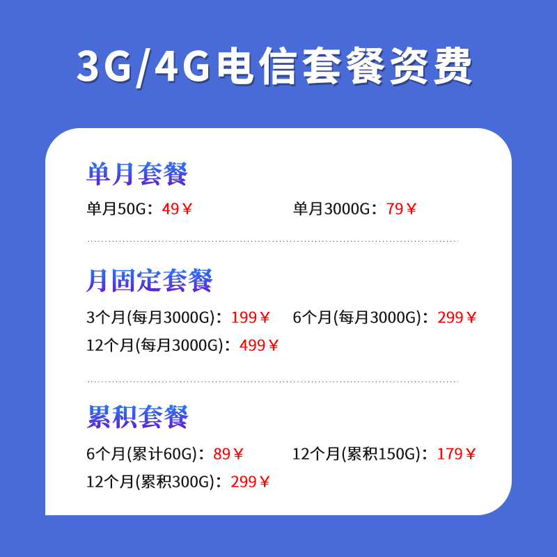 拓实移动随身wifi4G内置卡ufi卡托路由器无线上网卡笔记本随行mifi车载流量卡宽带无线网络5g - 图0