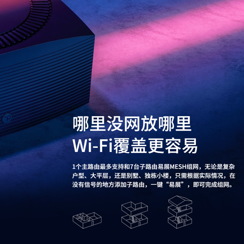 TP-LINK普联 K66 AX5400三只装mesh子母路由器 全千兆高速5G千兆端口 WiFi6全屋覆盖套装 家用穿墙王大户型 - 图2