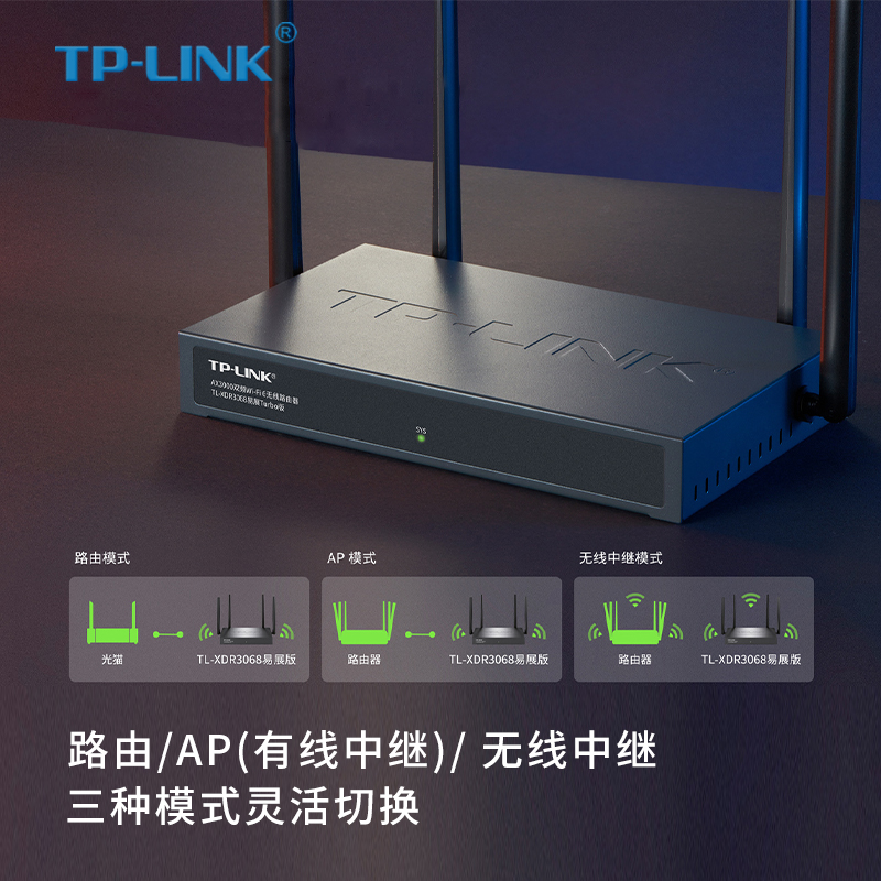 包顺丰 TP-LINK TL-XDR3068易展Turbo版 WiFi6 AX3000全千兆企业路由器家用高速wifi tplink商用双频5G金属壳 - 图2