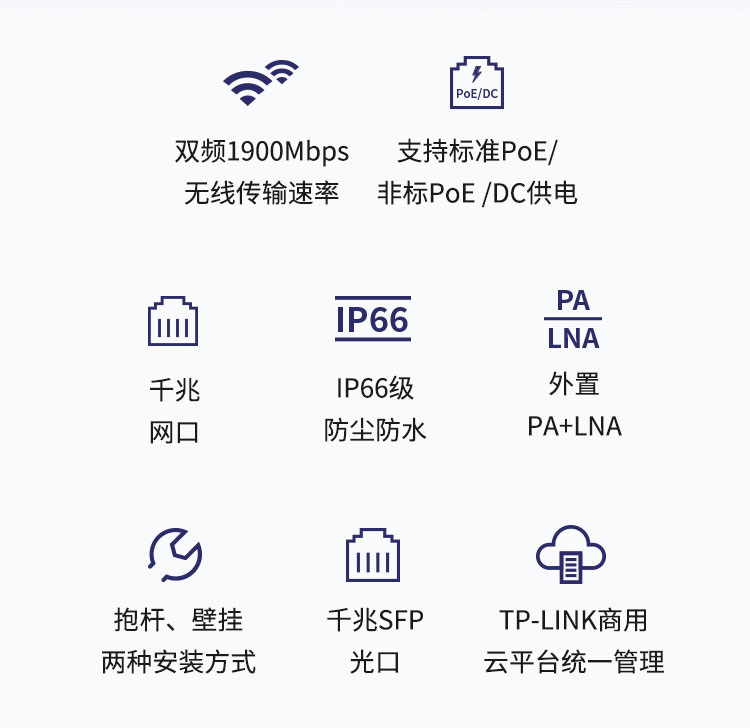 TP-LINK TL-AP1902GP全向  AC1900双频室外无线AP千兆端口高速5G大功率远距离网络覆盖基站WIFI - 图2