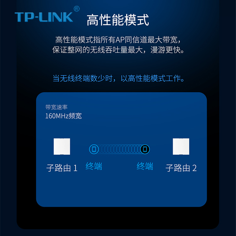 TP-LINK S30 子母路由器套装 AX3000全屋WiFi6千兆AC无线AP分布式mesh组网POE供电 - 图0