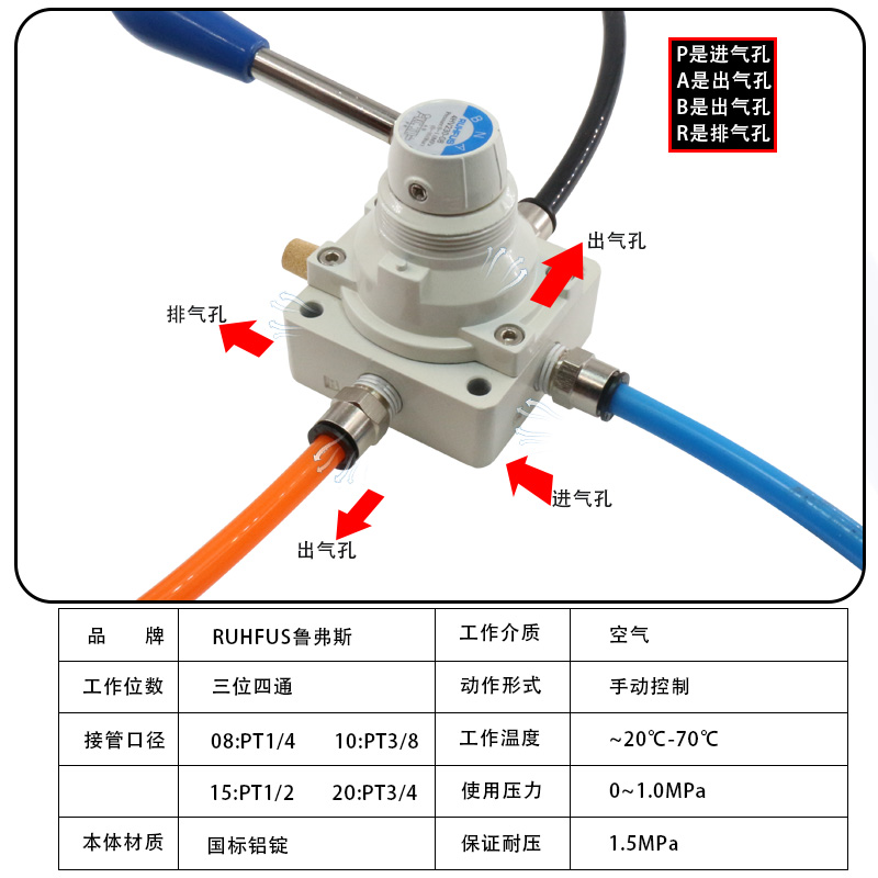 气动手转动阀三位四通4HV/230/330/430-08/10/15/20手动换向阀 - 图2