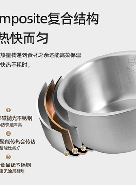 适用于德国双立人电饭煲3L升内胆316L不锈钢0涂层内锅ZRC610锅胆