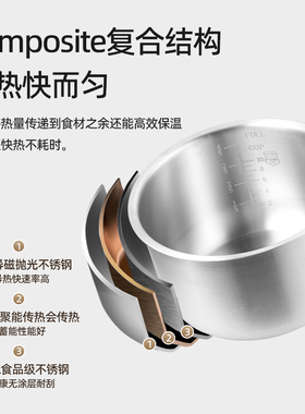 适用洛贝阿迪锅1.8L2L3L4L5L6L升电压力锅316L不锈钢加厚内胆配件