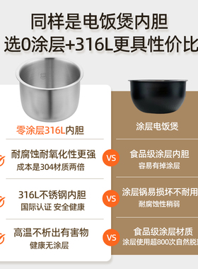 适用于布谷电饭煲2L升内胆316L不锈钢0涂层BG-R3电饭锅胆加厚配件