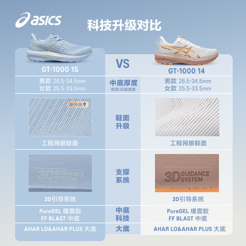 ASICS亚瑟士新款GT-1000 15女子稳定支撑跑步鞋透气耐磨运动鞋 - 图2