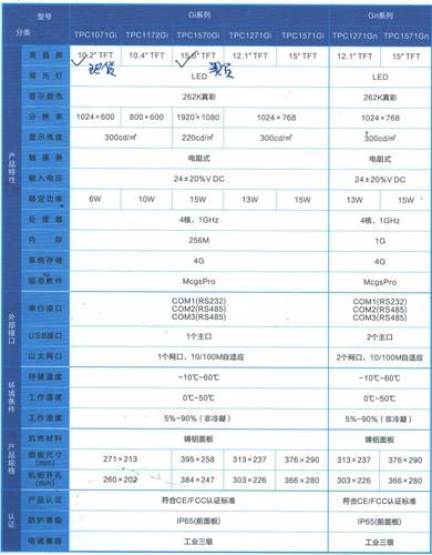MCGS昆仑通态15寸超大触摸屏15TPC1570Gi/1071Gi/1171Gi不含线新 - 图3