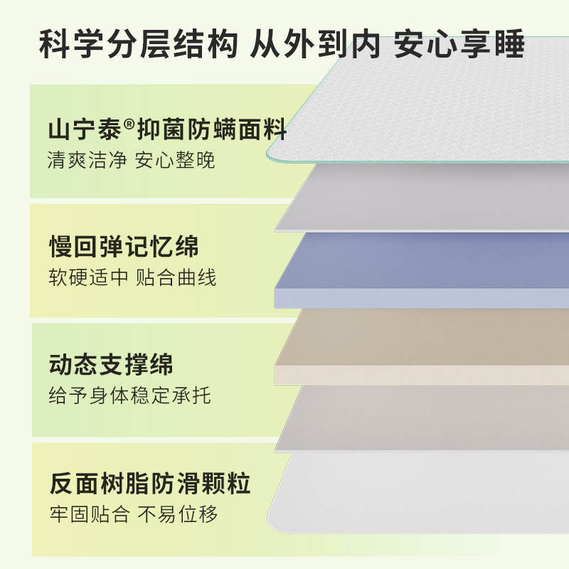 【亚运同款】顾家家居榻榻米学生单人薄床垫卷装寝室海绵垫M1213 - 图1