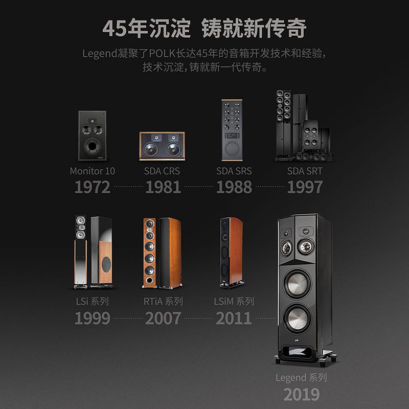 Polk/普乐之声 L800 旗舰HiFi落地音箱 高保真三分频无源发烧音响 - 图1