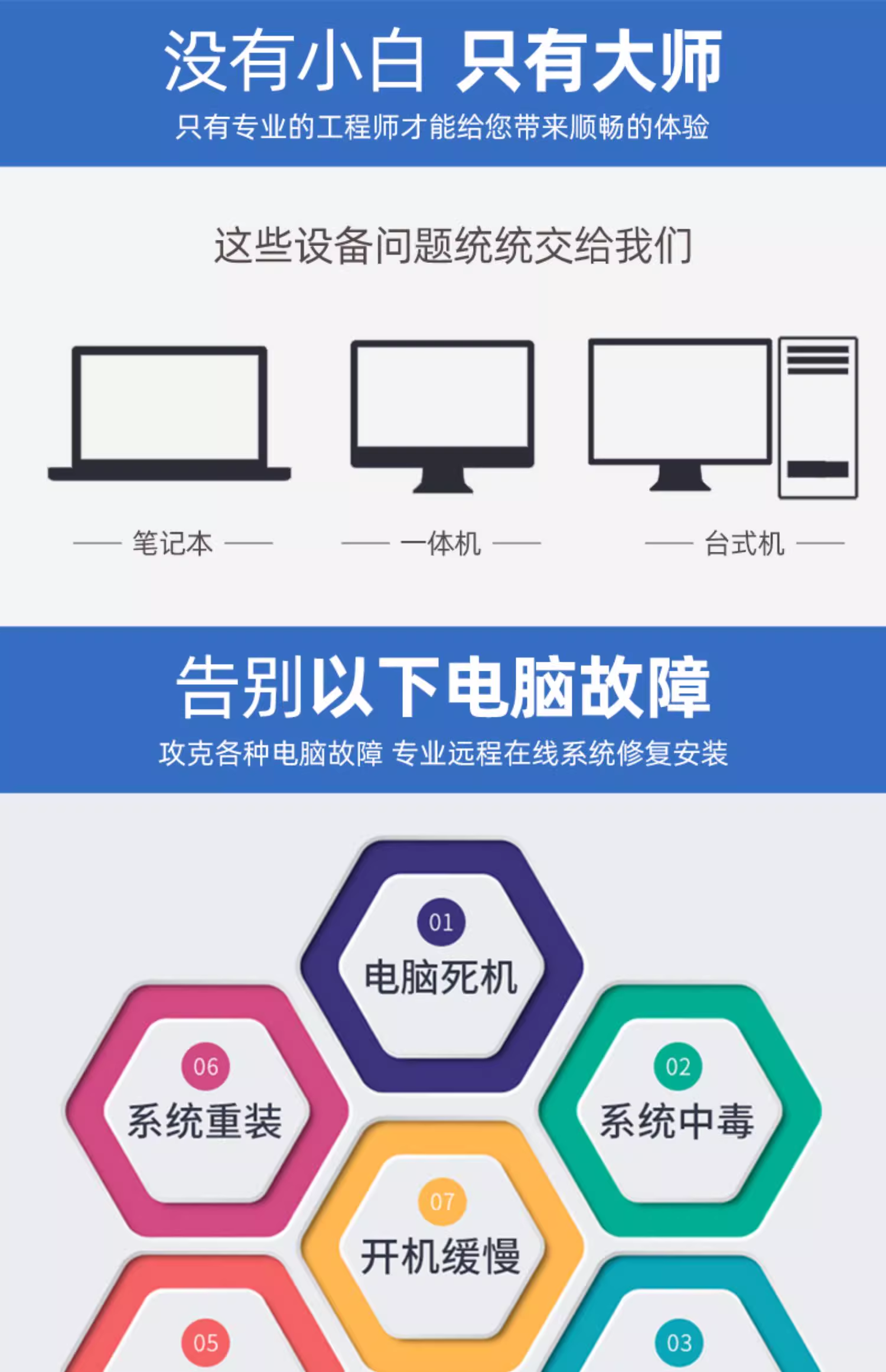 远程在线电脑重装系统 win7win10纯净系统安装 - 图1