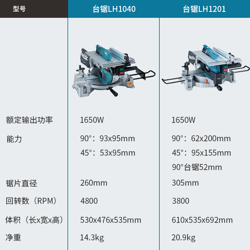 日本牧田LH1040台锯斜切锯两用木材铝材切割机多功能切断机LH1201-图0