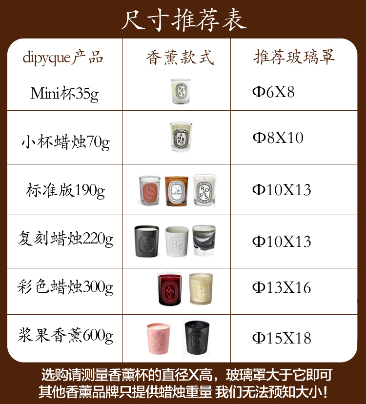 定制适用diptyque香薰油灯烛台专用耐热玻璃罩防风开孔防尘罩包邮 - 图1