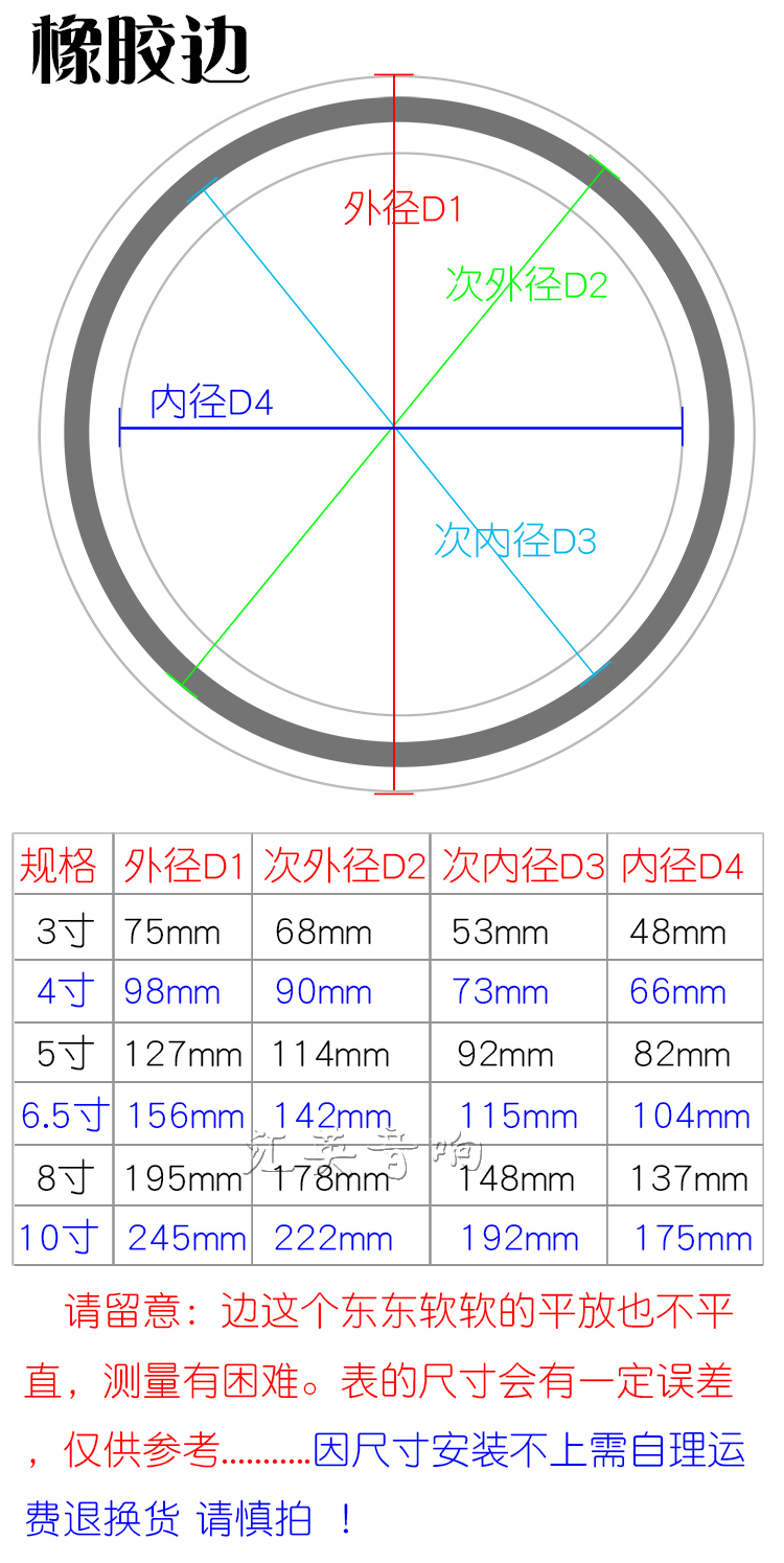 橡胶边泡沫边3寸4寸5寸6.5寸8寸12寸10寸喇叭边圈音响修复配件-图2