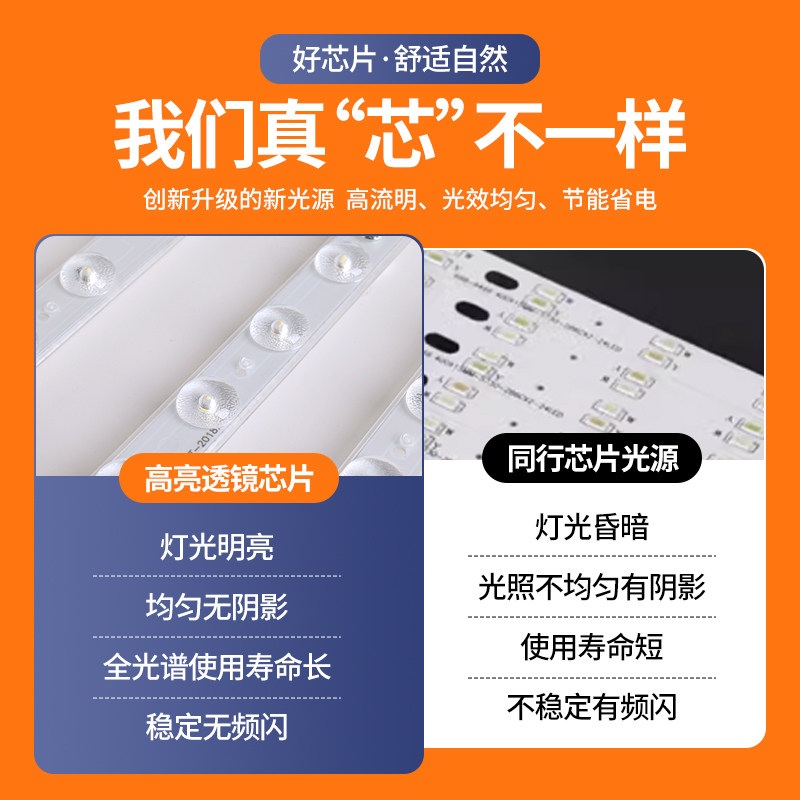 吸顶灯2024新款客厅灯现代简约大气主灯大厅卧室灯具组合全屋套餐,淘宝优惠券,粉丝福利购,淘宝优惠卷