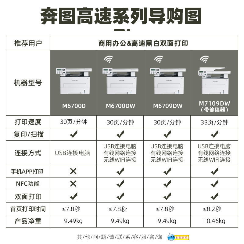 奔图M6700 6709 7109DW无线自动双面高速黑白激光打印机复印扫描 - 图0