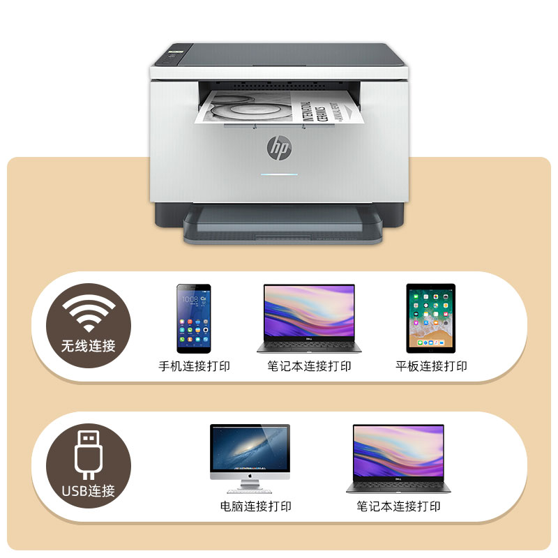 HP惠普M233sdw208dw双面打印黑白激光复印扫描一体机无线WIFI家用 - 图1