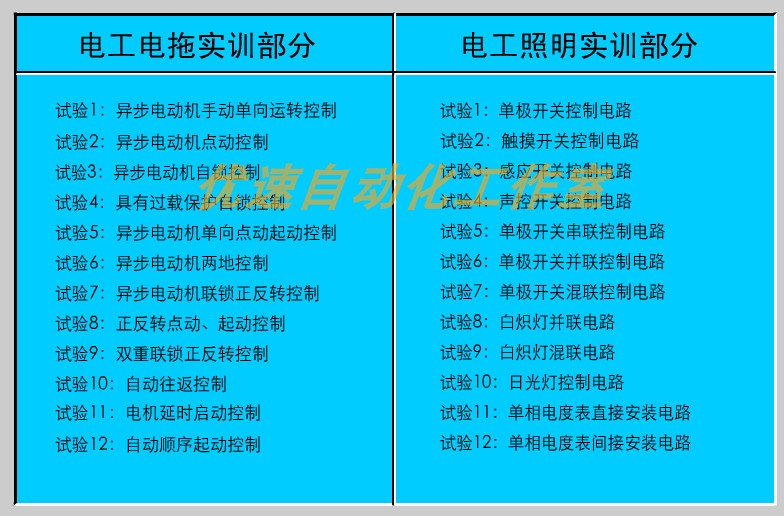 电工仿真实物接线软件电工仿真教学软件电气绘图软件电工仿真软件 - 图0