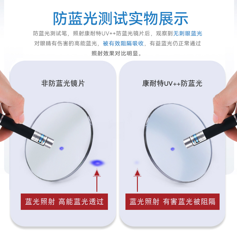 康耐特Conant非球面近视眼镜片配高颜值精巧文艺小框眼镜132 - 图3