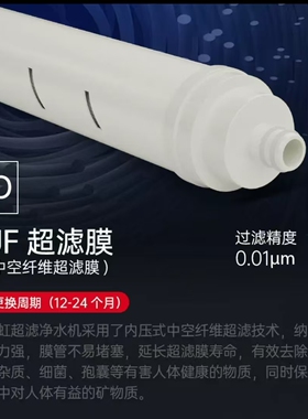 长虹滤芯CUF-H501/H502专用滤芯