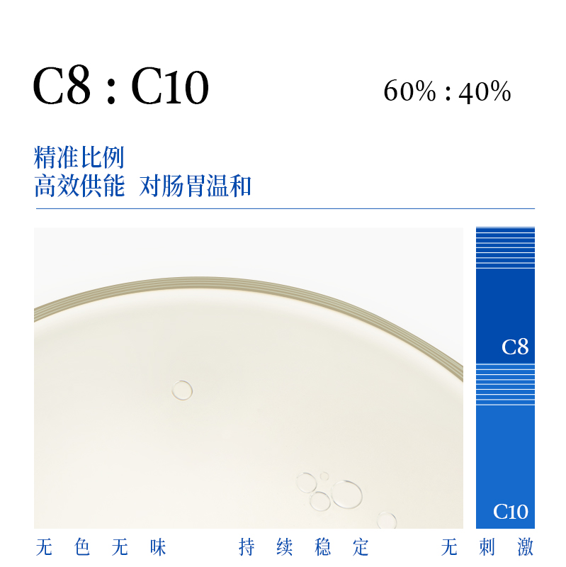 【晟麦 纯MCT油】碳8中链甘油三酯椰子油C10C8低碳生酮饮食250ml