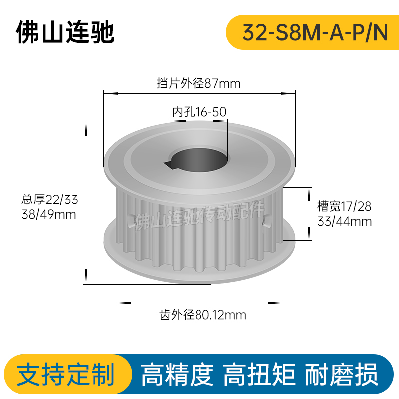 S8M32齿 两面平同步轮AF型 高扭矩同步皮带轮32S8M300-A-N12-30