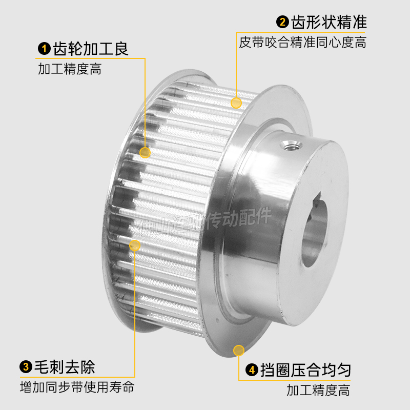 同步带轮8M19齿T槽宽27 32 42 BF型 带凸台阶同步皮带轮 19齿8M - 图1