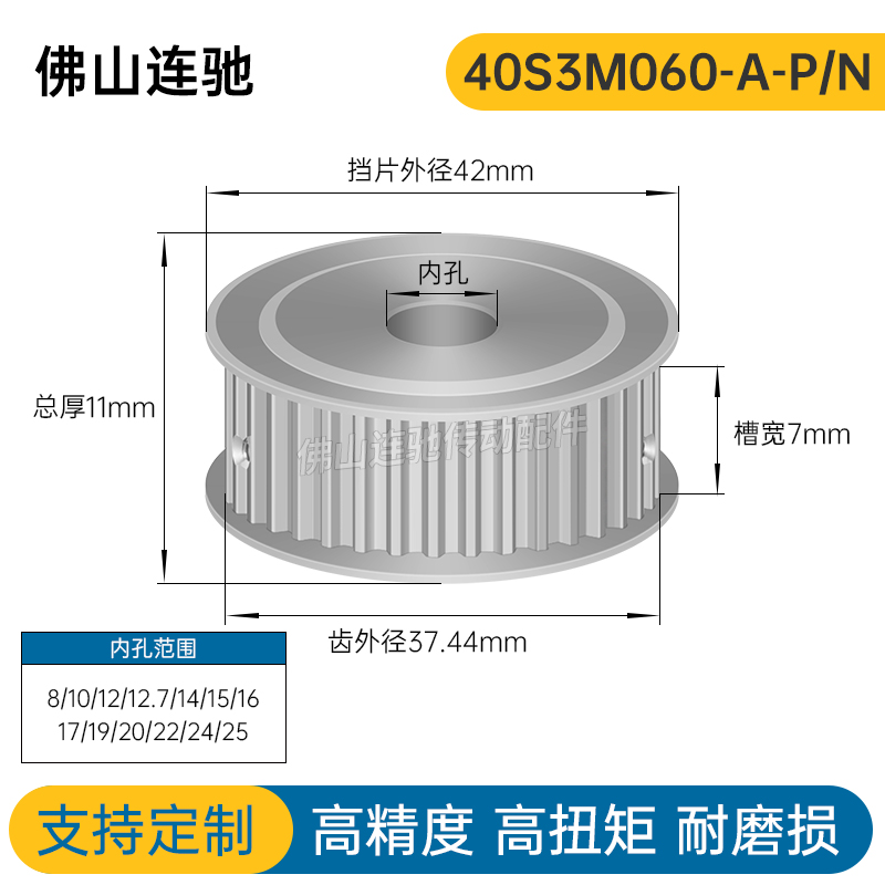 同步轮S3M40齿 槽宽7 AF型 两面平 同步带轮HTPA40S3M060-A-P5-20 - 图0