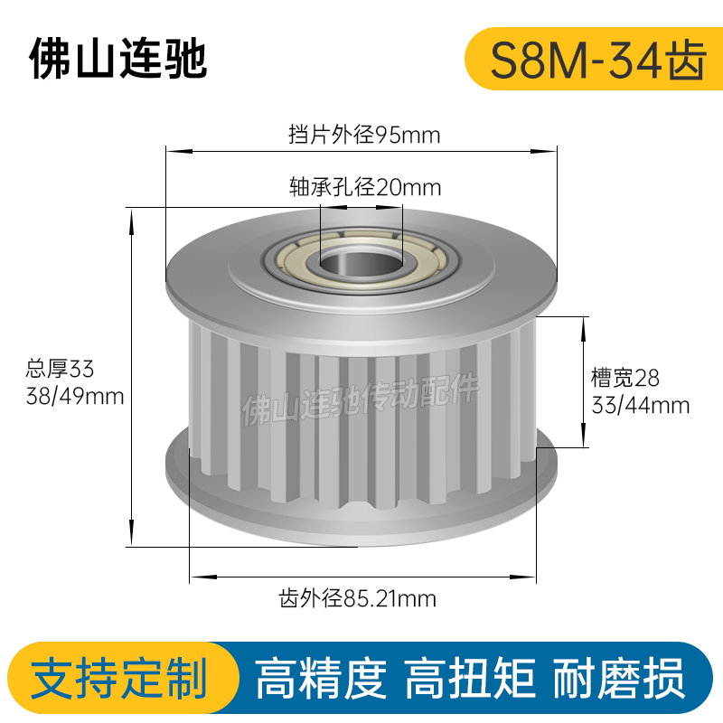 同步带轮S8M34齿两边轴承 涨紧轮 调节导向轮惰轮HTFW34S8M300 - 图0