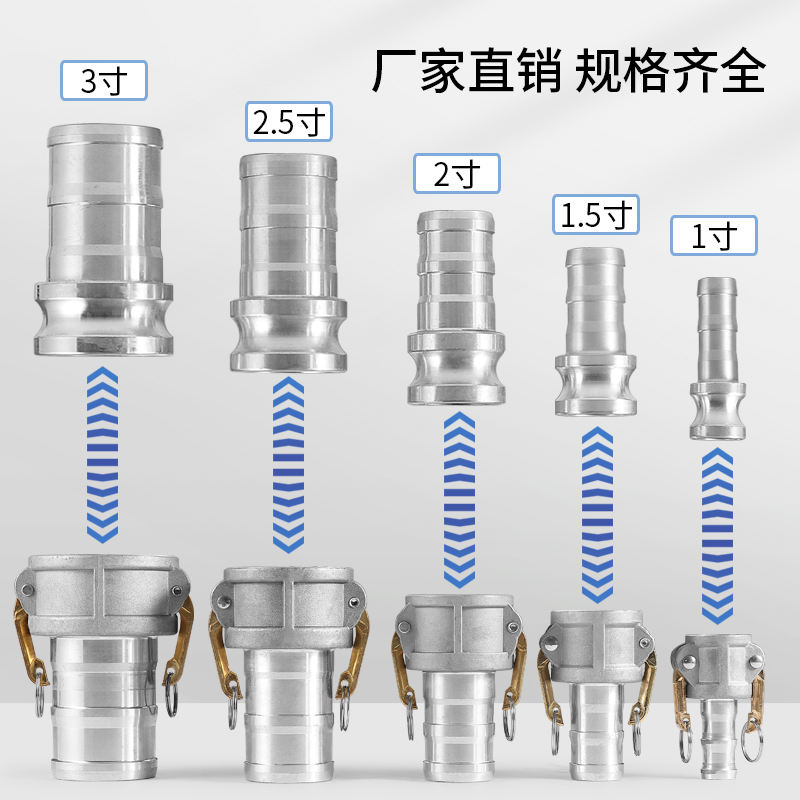 快速接头阴阳端变径插管组合套铝合金125寸3寸4寸6寸加油机配件