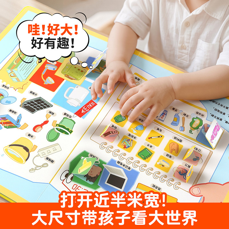 图 2