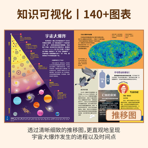 青葫芦【央视网科普推荐】大英儿童百科全书全套十万个为什么少年趣味读物课外书科普植物动物中国地理国家dk军事武器男孩生日礼物 - 图3