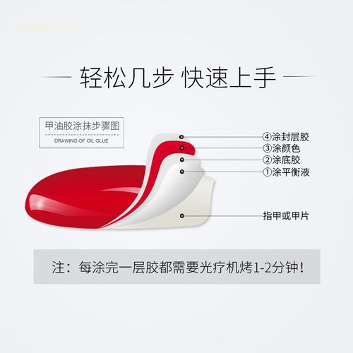 RATEX美博士正品光疗甲油胶持久植物蔻丹芭比封层底胶透亮滋养 - 图3