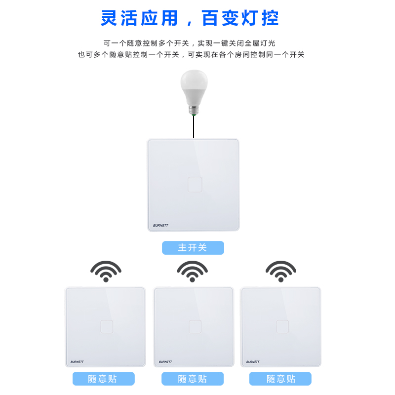 贝纳wifi无线开关家用遥控免布线双天猫精灵语音智能家居控制系统 - 图2