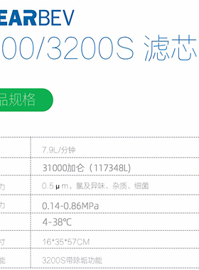 安通纳斯净水器滤芯阻垢商用