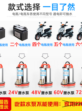 直流潜水泵电动车通用12V24V48V60V伏高扬程抽水机电瓶浇菜水井泵