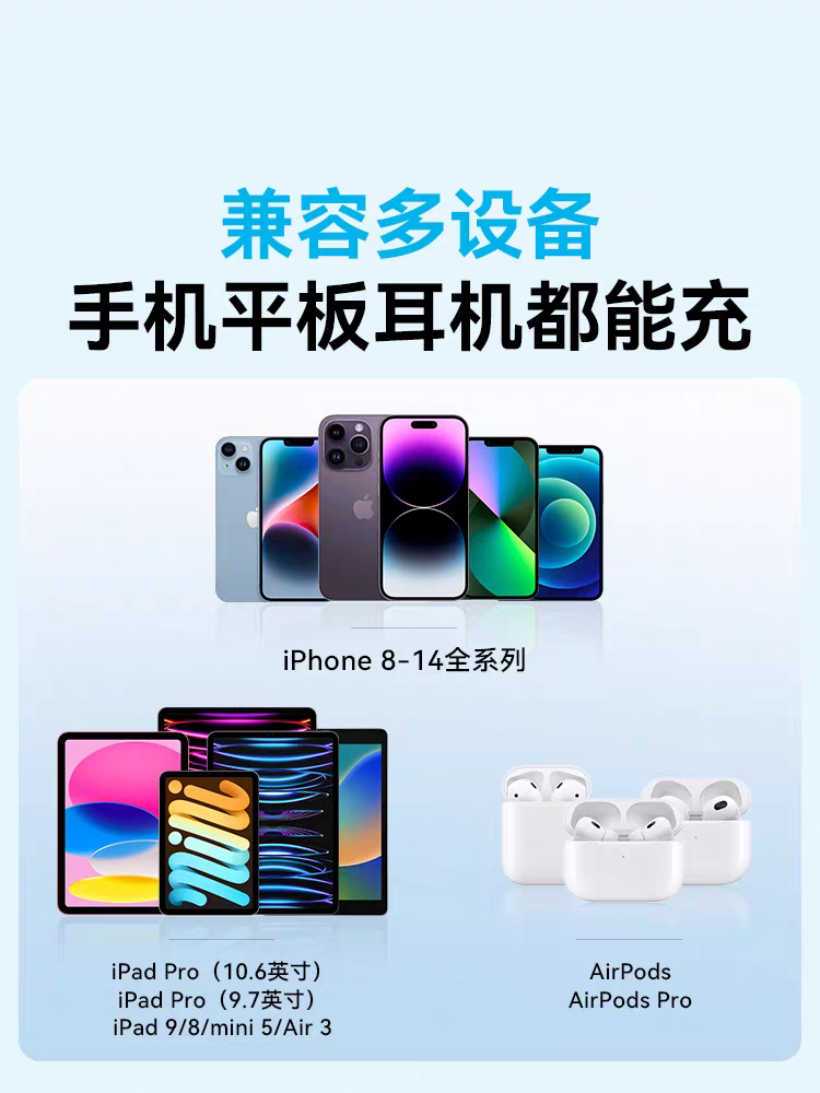 Anker安克MFi认证线20W充电TypeC转Lightning数据线PD快充线C94适用iPhone14Promax苹果13Pro 12 11 Xsmax XR-图2