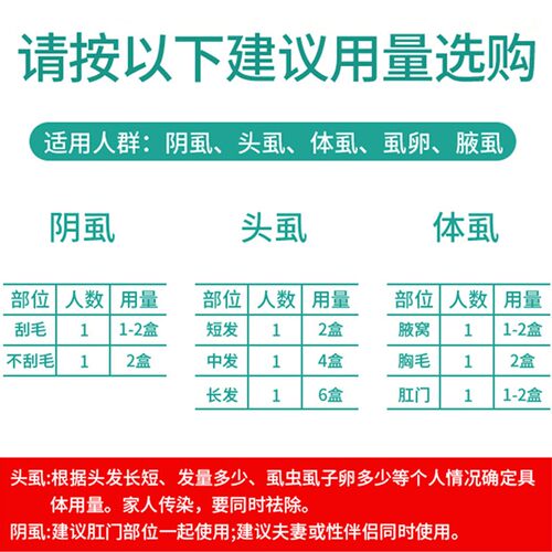 仁和虱子药儿童头发百部酊头虱子虫卵孕妇成人用虱立净除虱喷剂 - 图0