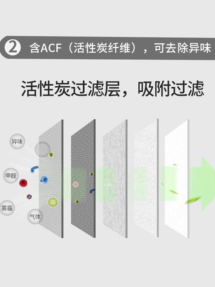 日本重松口罩防尘面具u2k滤芯可水洗面罩防工业粉尘焊工电焊打磨-图1