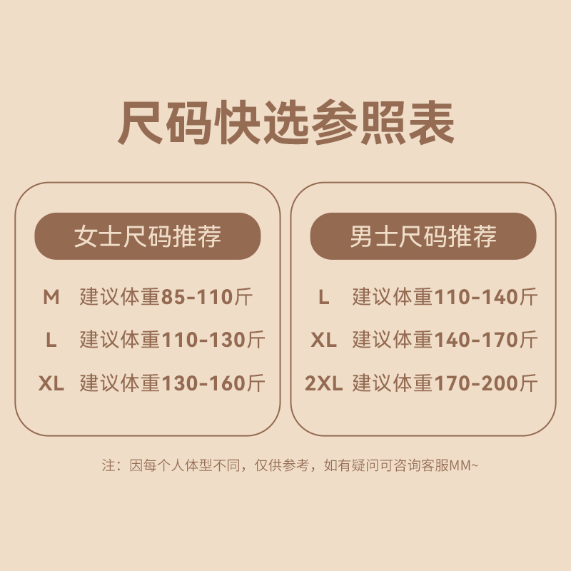 芬腾官方旗舰店芬腾【速暖绒】睡袍情侣一男一女秋冬季珊瑚绒睡衣卡通睡裙家居服2