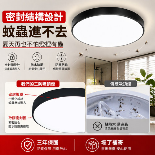 110V三防吸顶灯 厕所浴室厨房防水防潮LED吸顶灯台湾专用超亮 - 图0