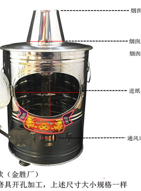 烟囱烧宝炉环保卫生烧纸桶小区佛堂聚宝桶不锈钢祭祀钱纸桶聚宝桶