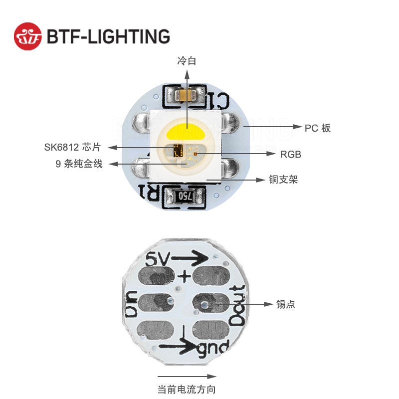 LED灯珠WS2812B芯片5V铝基板5050贴片RGBW内置IC全彩SK6812小圆板-图0
