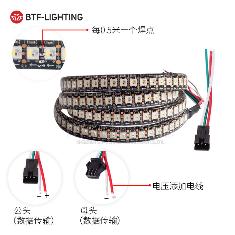 LED全彩SK6812RGBW内置IC芯片5050四色灯珠贴片5V可编程幻彩灯带 - 图0