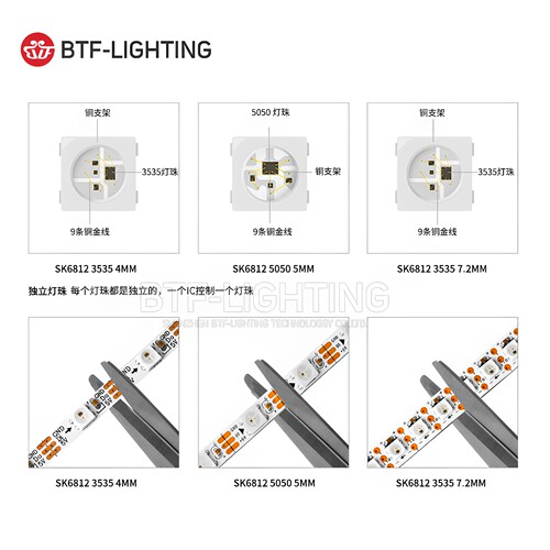 精品款SK6812/WS2812窄板宽4MM5MM全彩led灯条3535贴片5V幻彩灯带 - 图1